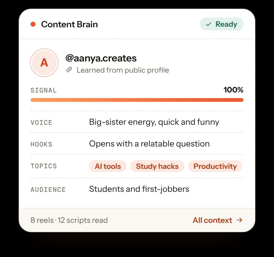 Content Brain card: voice, hooks, topics and audience learned from a public profile